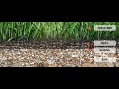 Synthetisch gras dat niet wordt gevuld